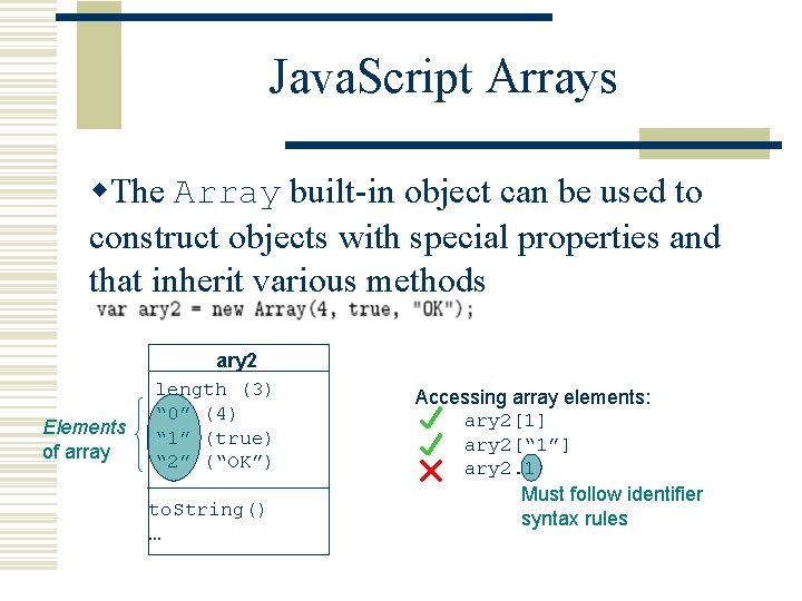 Java. Script Arrays w. The Array built-in object can be used to construct objects