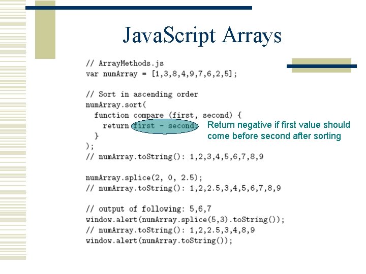 Java. Script Arrays Return negative if first value should come before second after sorting