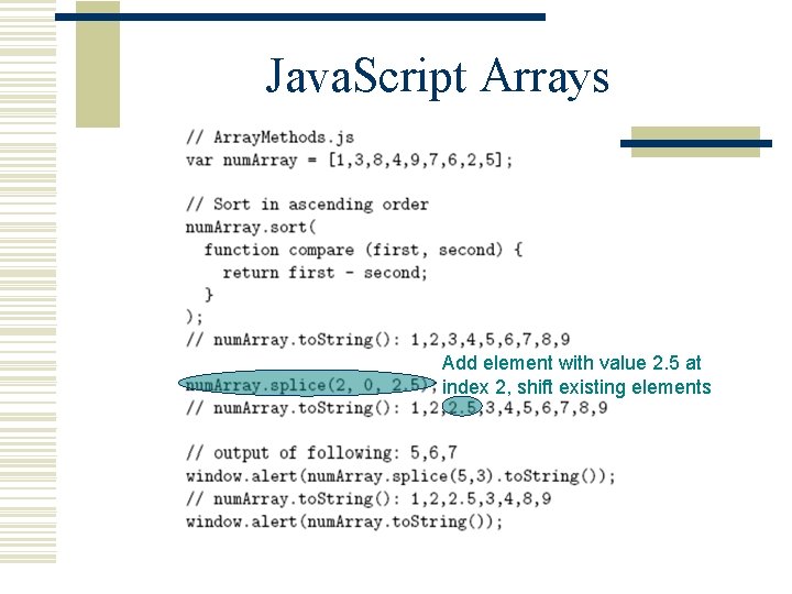 Java. Script Arrays Add element with value 2. 5 at index 2, shift existing