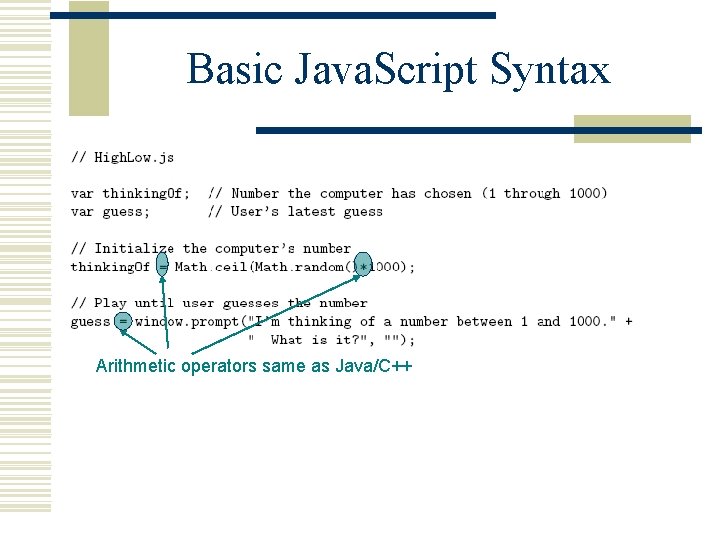 Basic Java. Script Syntax Arithmetic operators same as Java/C++ 