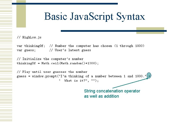 Basic Java. Script Syntax String concatenation operator as well as addition 