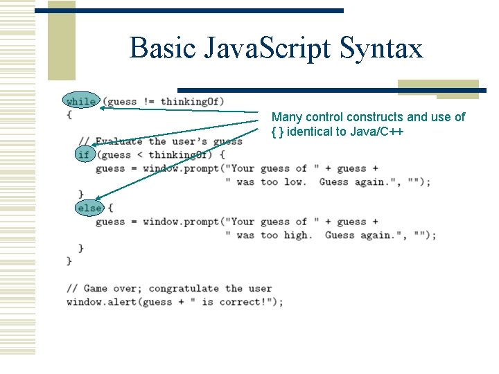 Basic Java. Script Syntax Many control constructs and use of { } identical to