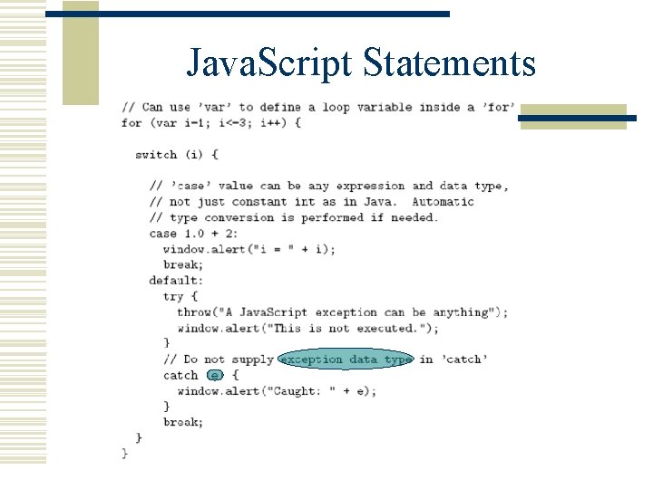Java. Script Statements 