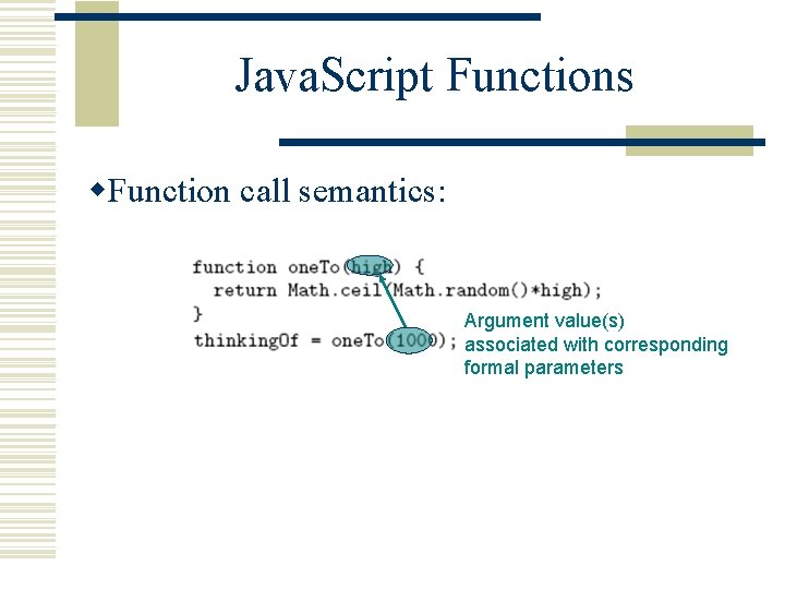 Java. Script Functions w. Function call semantics: Argument value(s) associated with corresponding formal parameters