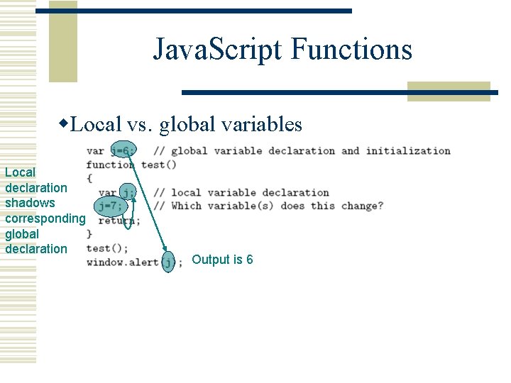 Java. Script Functions w. Local vs. global variables Local declaration shadows corresponding global declaration