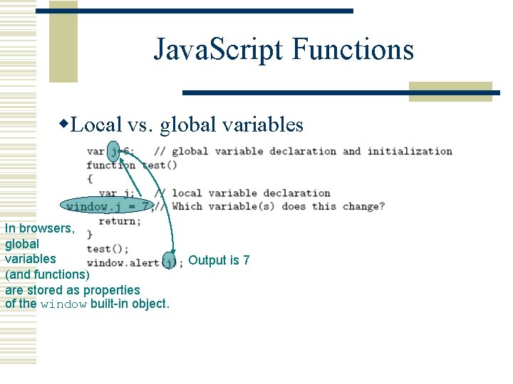 Java. Script Functions w. Local vs. global variables In browsers, global variables (and functions)