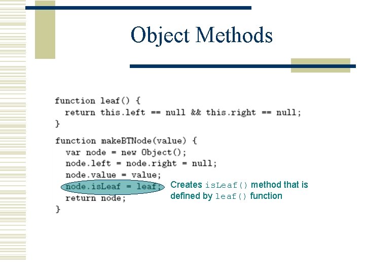 Object Methods Creates is. Leaf() method that is defined by leaf() function 