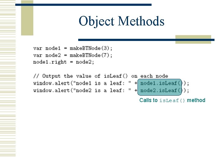 Object Methods Calls to is. Leaf() method 