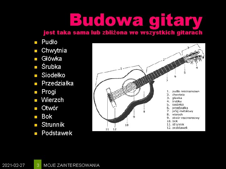 Budowa gitary jest taka sama lub zbliżona we wszystkich gitarach n n n 2021