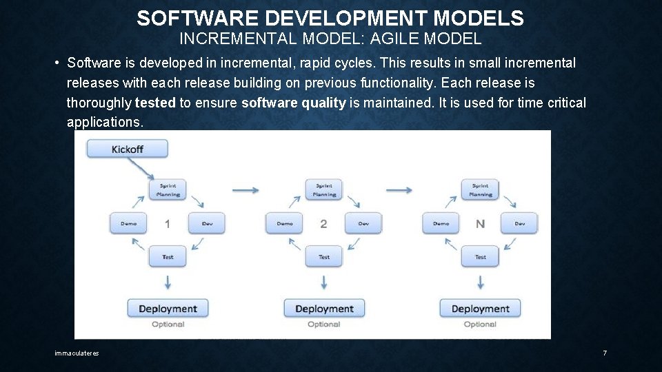 SOFTWARE DEVELOPMENT MODELS INCREMENTAL MODEL: AGILE MODEL • Software is developed in incremental, rapid