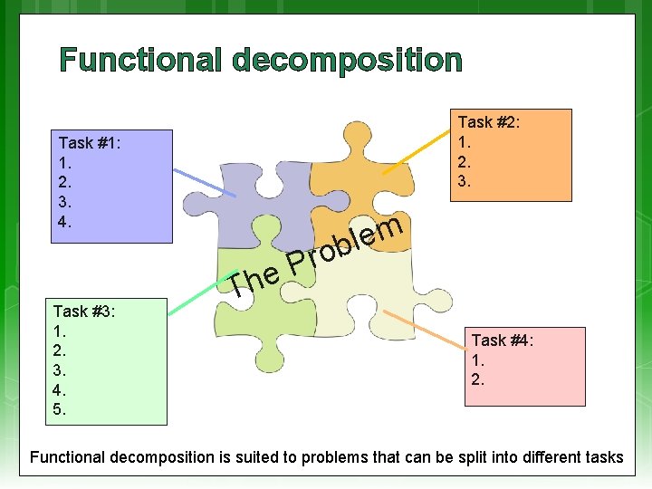 Functional decomposition Task #2: 1. 2. 3. Task #1: 1. 2. 3. 4. r