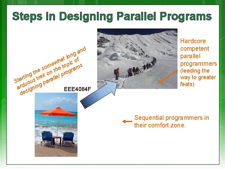 Steps in Designing Parallel Programs and g on f l t a wh pic