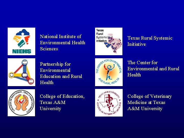 National Institute of Environmental Health Sciences Texas Rural Systemic Initiative Partnership for Environmental Education