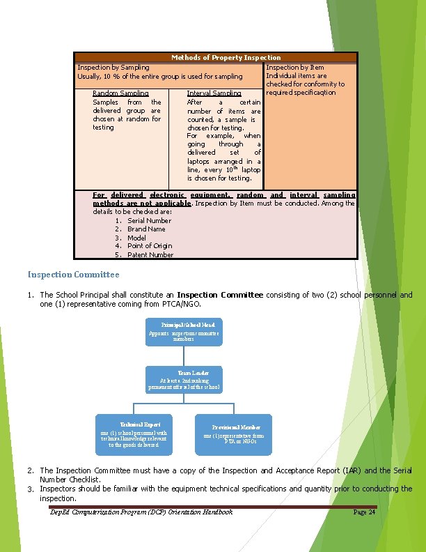 Methods of Property Inspection by Sampling Inspection by Item Individual items are Usually, 10