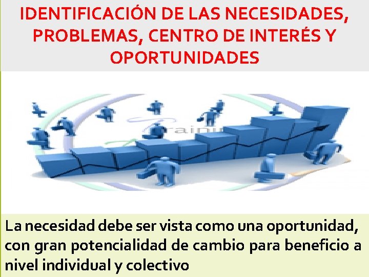 IDENTIFICACIÓN DE LAS NECESIDADES, PROBLEMAS, CENTRO DE INTERÉS Y OPORTUNIDADES La necesidad debe ser IDENTIFICACIÓN DE LAS NECESIDADES, PROBLEMAS, CENTRO DE INTERÉS Y OPORTUNIDADES La necesidad debe ser