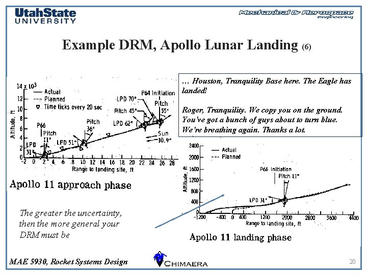 Example DRM, Apollo Lunar Landing (6) … Houston, Tranquility Base here. The Eagle has