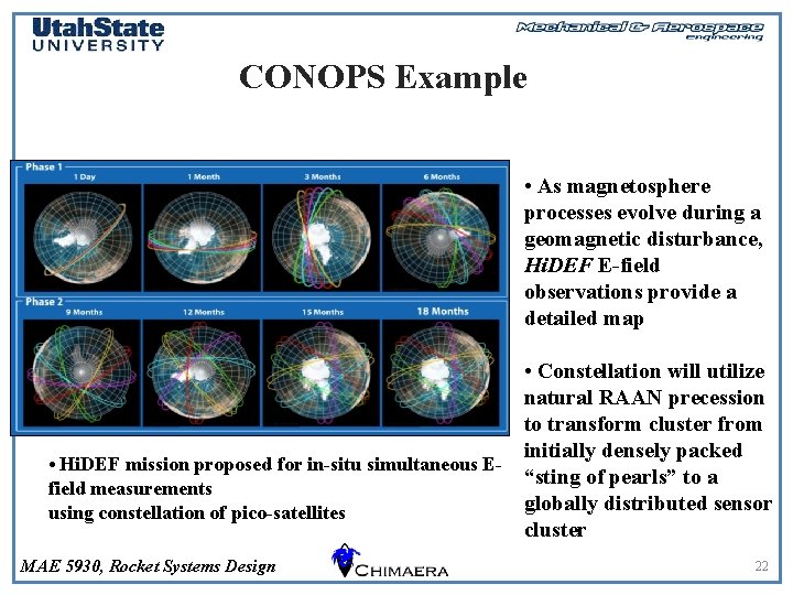 CONOPS Example • As magnetosphere processes evolve during a geomagnetic disturbance, Hi. DEF E-field