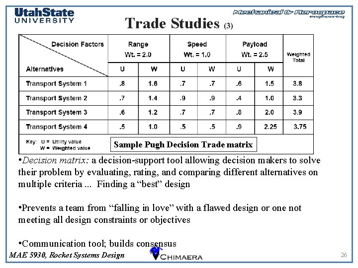Trade Studies (3) Sample Pugh Decision Trade matrix • Decision matrix: a decision-support tool