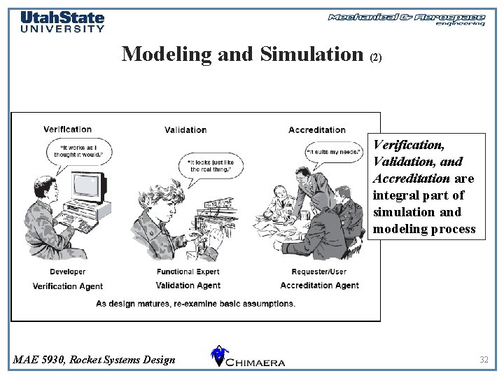 Modeling and Simulation (2) Verification, Validation, and Accreditation are integral part of simulation and