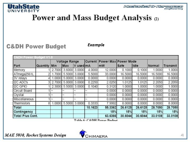 Power and Mass Budget Analysis (2) Example MAE 5930, Rocket Systems Design 41 