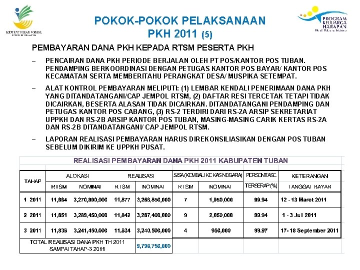 POKOK-POKOK PELAKSANAAN PKH 2011 (5) PEMBAYARAN DANA PKH KEPADA RTSM PESERTA PKH – PENCAIRAN