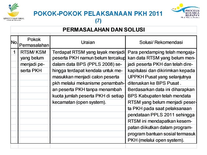 POKOK-POKOK PELAKSANAAN PKH 2011 (7) 