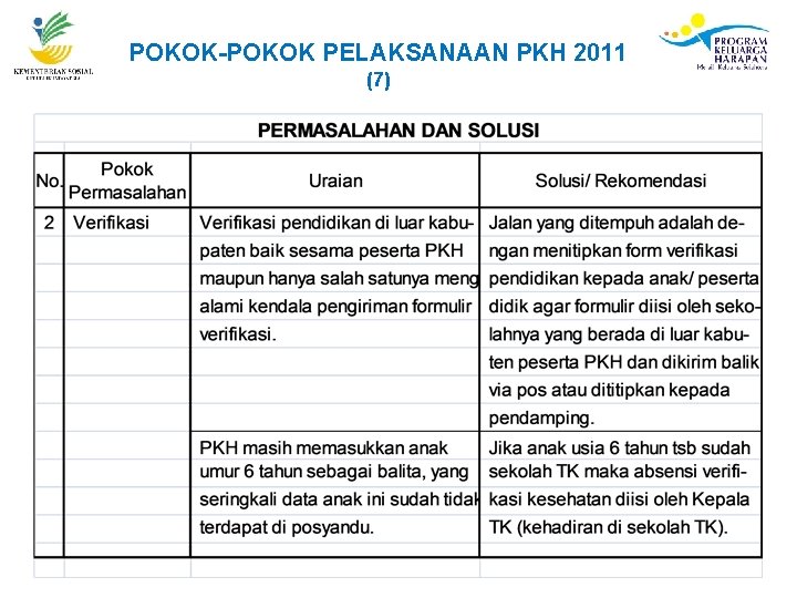 POKOK-POKOK PELAKSANAAN PKH 2011 (7) 