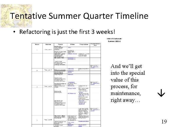 Tentative Summer Quarter Timeline • Refactoring is just the first 3 weeks! And we’ll