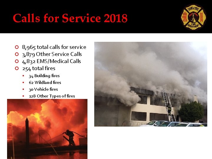 Calls for Service 2018 8, 965 total calls for service 3, 879 Other Service Calls for Service 2018 8, 965 total calls for service 3, 879 Other Service