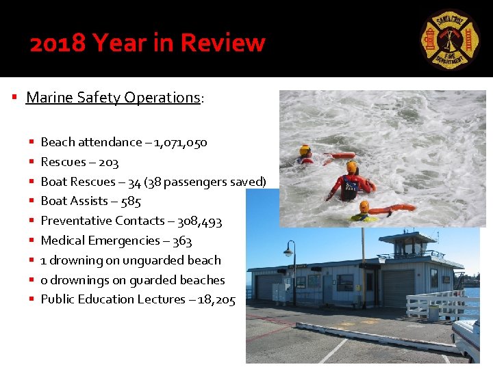 2018 Year in Review Marine Safety Operations: Beach attendance – 1, 071, 050 Rescues 2018 Year in Review Marine Safety Operations: Beach attendance – 1, 071, 050 Rescues
