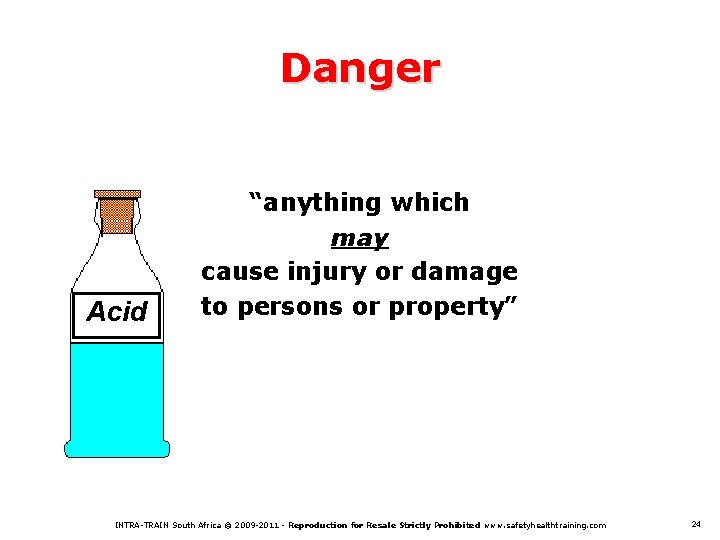 Danger Acid “anything which may cause injury or damage to persons or property” INTRA-TRAIN