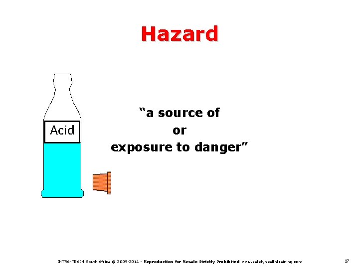 Hazard Acid “a source of or exposure to danger” INTRA-TRAIN South Africa © 2009