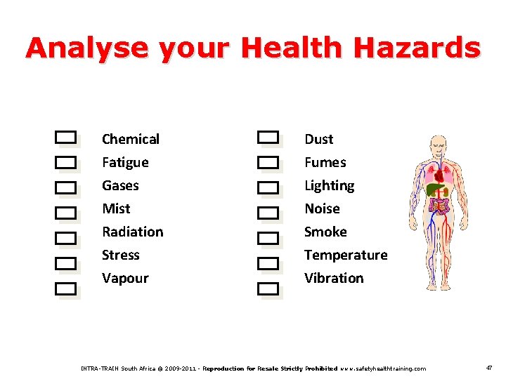 Analyse your Health Hazards Chemical Fatigue Gases Mist Radiation Stress Vapour Dust Fumes Lighting