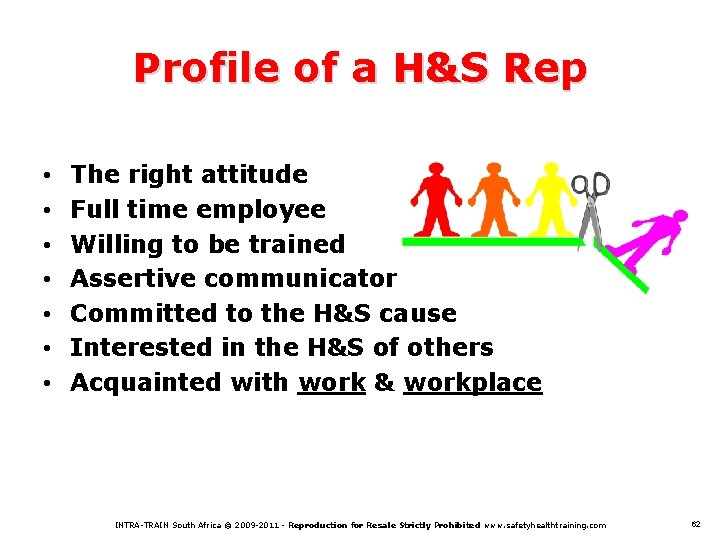 Profile of a H&S Rep • • The right attitude Full time employee Willing
