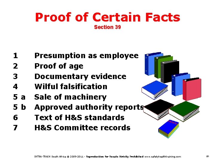 Proof of Certain Facts Section 39 1 2 3 4 5 a 5 b
