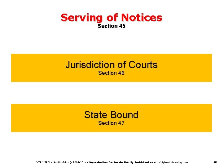 Serving of Notices Section 45 Jurisdiction of Courts Section 46 State Bound Section 47