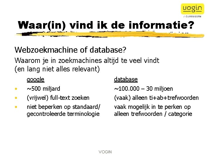 Waar(in) vind ik de informatie? Webzoekmachine of database? Waarom je in zoekmachines altijd te