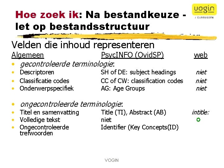 Hoe zoek ik: Na bestandkeuze let op bestandsstructuur Velden die inhoud representeren Algemeen Psyc.