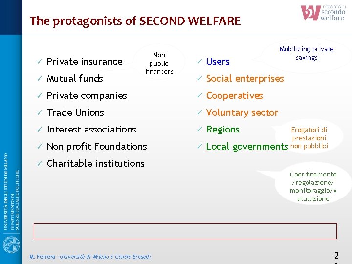 The protagonists of SECOND WELFARE ü Private insurance ü Mutual funds ü Non public