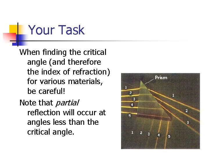 Your Task When finding the critical angle (and therefore the index of refraction) for