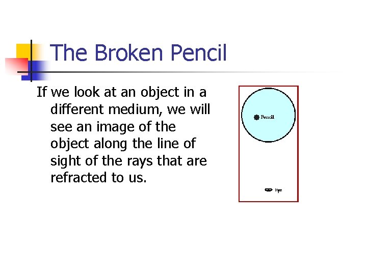 The Broken Pencil If we look at an object in a different medium, we