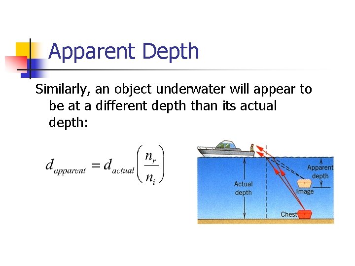 Apparent Depth Similarly, an object underwater will appear to be at a different depth