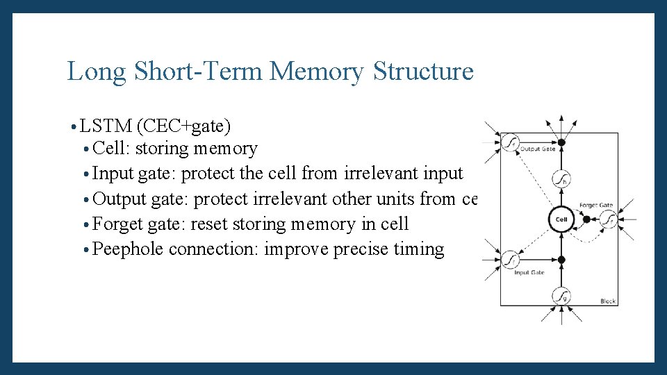 Long Short-Term Memory Structure • LSTM (CEC+gate) • Cell: storing memory • Input gate: