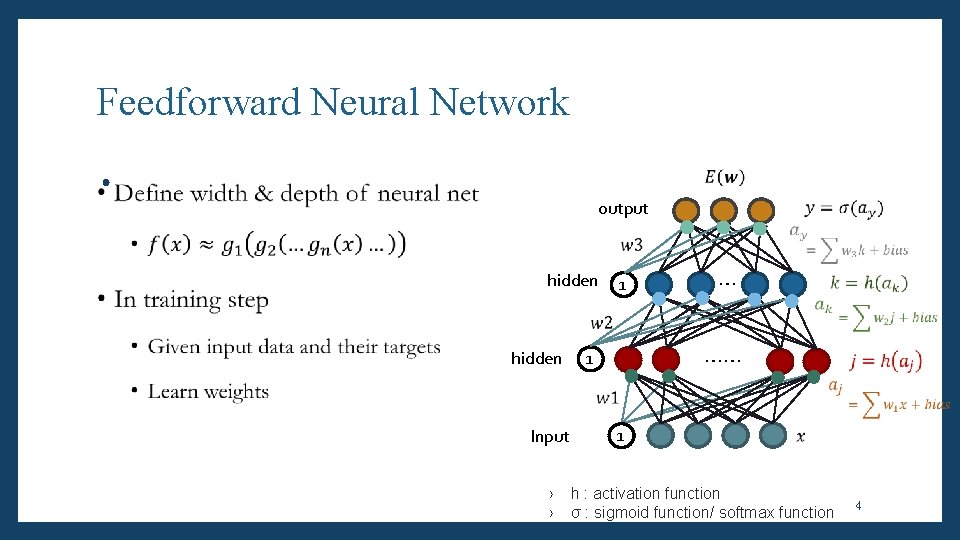 Feedforward Neural Network • output hidden Input › › 1 … …… 1 1