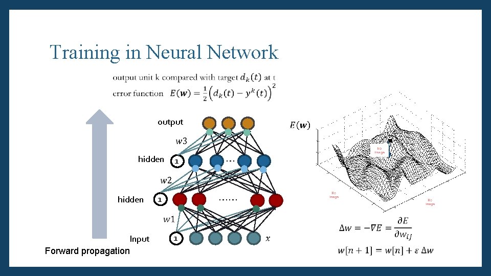 Training in Neural Network output hidden 1 … …… 1 Input Forward propagation 1