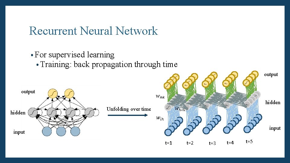 Recurrent Neural Network • For supervised learning • Training: back propagation through time output