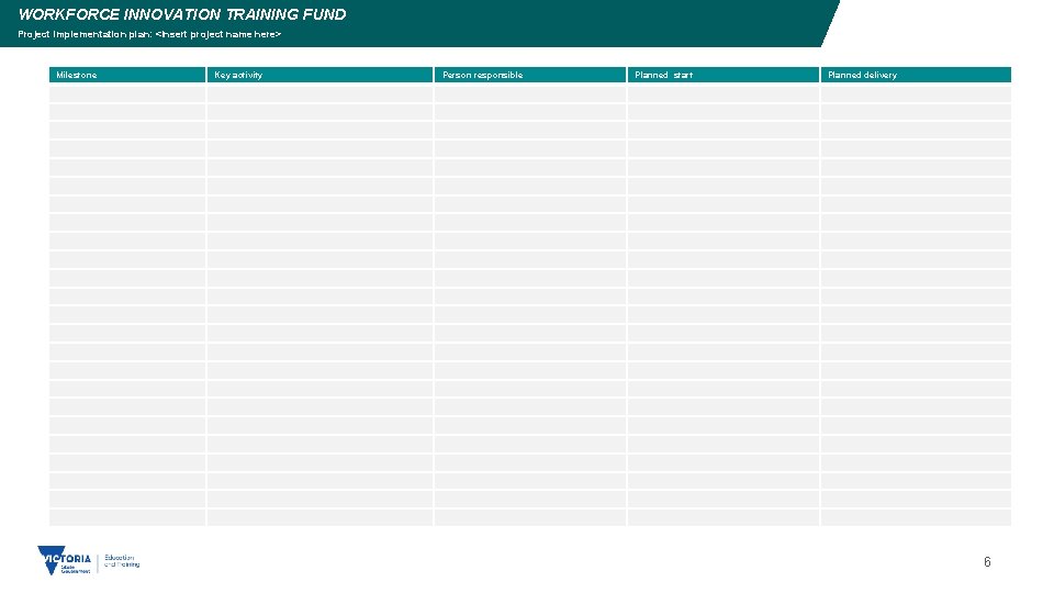 WORKFORCE INNOVATION TRAINING FUND Project implementation plan: <Insert project name here> Slide 6 Milestone