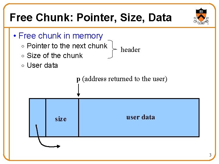 Free Chunk: Pointer, Size, Data • Free chunk in memory o Pointer to the