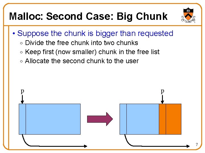 Malloc: Second Case: Big Chunk • Suppose the chunk is bigger than requested o