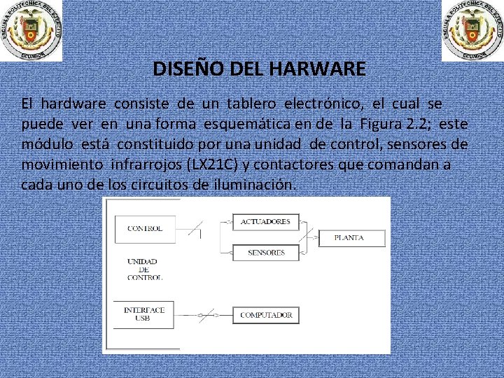 DISEÑO DEL HARWARE El hardware consiste de un tablero electrónico, el cual se puede